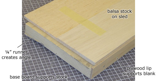 fin profile jig fin profile jig